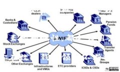 关于“小狐钱包”的问题