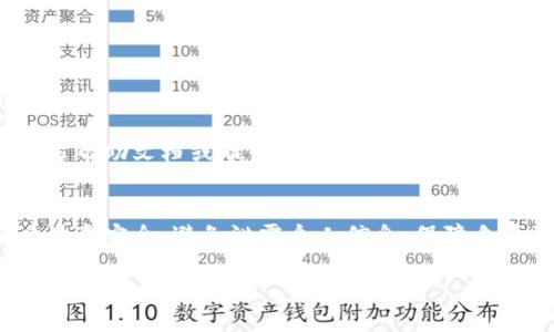 要安装小狐钱包（XiaoHu Wallet），可以通过以下步骤进行：

### 第一步：准备工作
在安装小狐钱包之前，确保您的手机或设备具备以下基本条件：
ul
    li确保您有互联网连接，无论是通过Wi-Fi还是移动数据。/li
    li确保您的设备操作系统是最新版本，以确保兼容性。/li
    li有一个有效的电子邮箱或手机号码，方便进行账户注册和验证。/li
/ul

### 第二步：下载小狐钱包应用
您可以在手机应用商店如苹果App Store或安卓Google Play商店中搜索“小狐钱包”。具体步骤如下：
ul
    li打开您的应用商店。/li
    li在搜索栏中输入“小狐钱包”。/li
    li找到并确认开发者是正规的公司，避免下载钓鱼应用。/li
    li点击“下载”或“安装”按钮，等待其完成。/li
/ul

### 第三步：安装应用
下载完成后，通常应用会自动安装。如果没有，您可以手动找到下载的文件并进行安装。安装过程中，可能会要求您授权一些权限，比如访问通讯录、相机等。建议您仔细阅读这些权限说明。

### 第四步：注册账户
安装完成后，打开小狐钱包，您需要注册一个账户。按照以下步骤进行：
ul
    li点击“注册”按钮。/li
    li填写您的手机号码或电子邮箱。/li
    li设置安全密码，并确认密码。/li
    li根据系统提示，输入收到的验证码，完成验证。/li
/ul

### 第五步：设置安全措施
为了保护您的资产安全，建议在钱包内设置额外的安全措施，比如：
ul
    li开启双重认证：在设置中找到“双重认证”选项，按照指引进行设置。/li
    li定期更改密码，避免使用过于简单的密码。/li
/ul

### 第六步：进行首次充值
注册完毕并设置完安全措施后，您可以开始首次充值：
ul
    li选择钱包首页的“充值”选项。/li
    li选择您希望充值的方式（如银行卡、支付宝等）。/li
    li按指引输入相关信息，完成支付。/li
/ul

### 第七步：使用小狐钱包
充值完成后，您就可以开始使用小狐钱包进行各种支付或资产管理了，如：
ul
    li在线购物：在支持小狐钱包支付的商家处使用。/li
    li资产投资：利用小狐钱包内的投资功能，尝试股票等。/li
    li转账和收款：方便快捷地进行个人间转账。/li
/ul

### 第八步：定期更新与清理
为了保证小狐钱包的安全和流畅运行，您需要定期检查更新，并清理不需要的交易记录。如果遇到问题，您可以查看官方帮助文档或联系技术支持。

### 总结
安装小狐钱包其实并不复杂，按照上述步骤操作后，您就能轻松享受现代化支付带来的便利。但在使用过程中，请务必注意安全，避免泄露个人信息，保障自身资产。在这个快节奏的数字时代，掌握这样一个工具，不仅能提高生活的便利性，更能让您在财务管理上游刃有余... 

希望这些步骤对您有所帮助！如果还有其他问题，请随时询问。