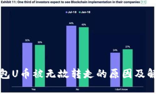 小狐钱包U币被无故转走的原因及解决方案
