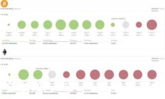   以太坊官方钱包Mist：全面解析与实用指南