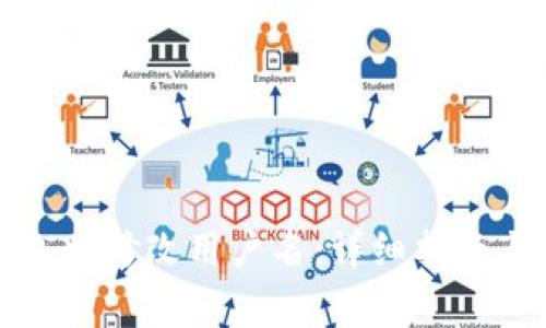 如何在小狐钱包中修改用户名：详细指南与常见问题解答