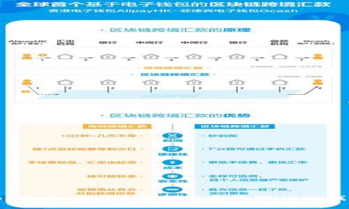 TokenPocket中如何安全管理USDT钱包