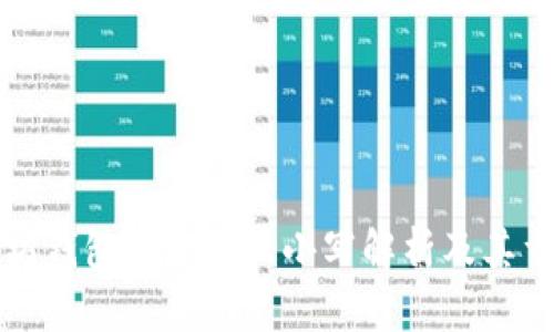 以太坊钱包地址的大小写解析及其重要性