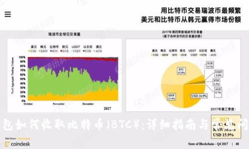 小狐钱包如何收取比特币（BTC）：详细指南与常见问题解答