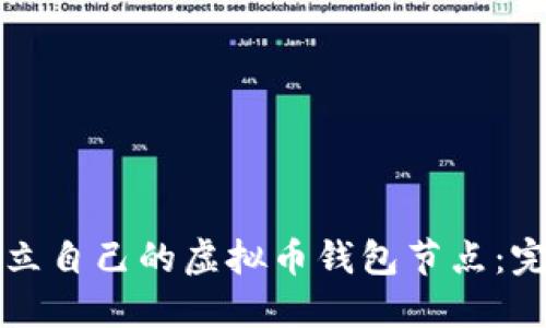 如何建立自己的虚拟币钱包节点：完整指南