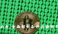 区块链钱包源码大全：全