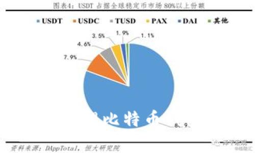 如何安全有效地管理比特币钱包的12个助记词？