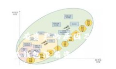 电脑端小狐钱包没有资产