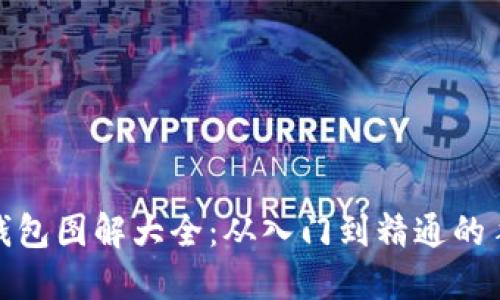 狐狸编织钱包图解大全：从入门到精通的手工艺教程